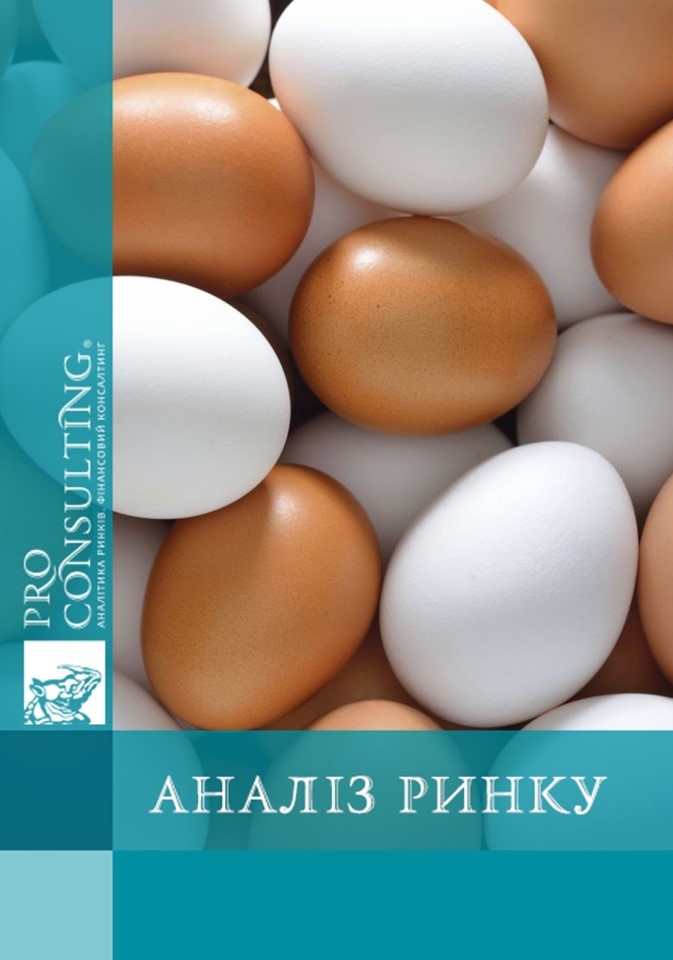 Аналіз світового ринку яєць та яйцепродуктів. 2010